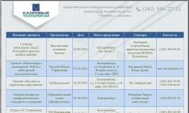 ����� ��������� HR-�����������!